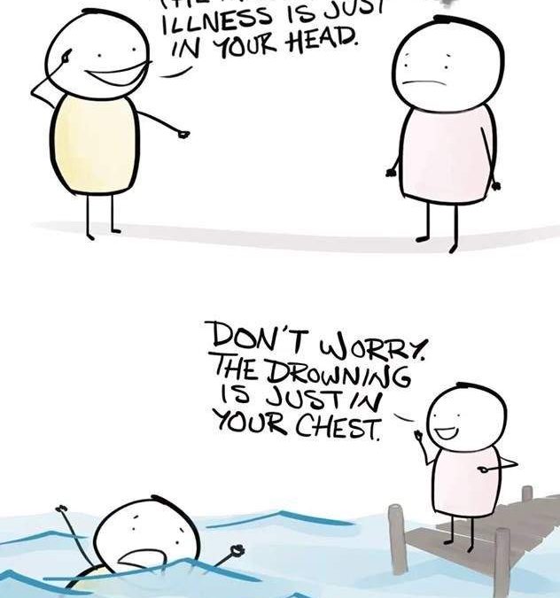 London Psychiatrist for Depression